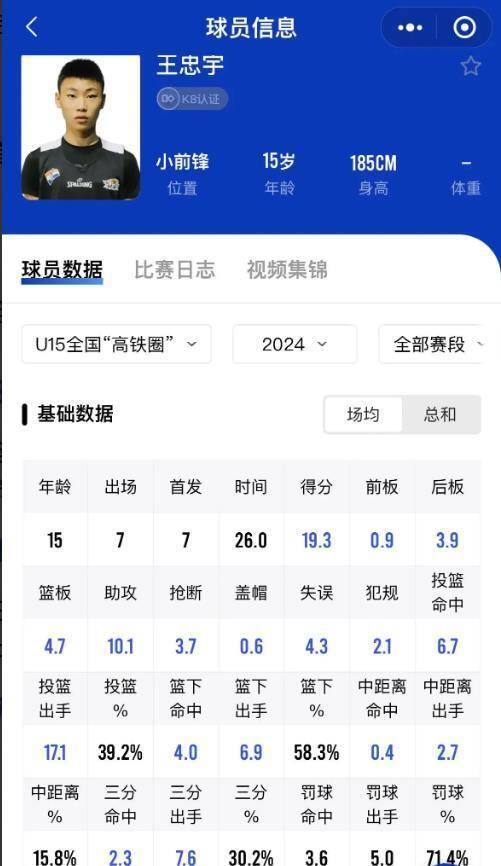 关于篮协明确国青队发展计划，培养更多年轻球员的信息