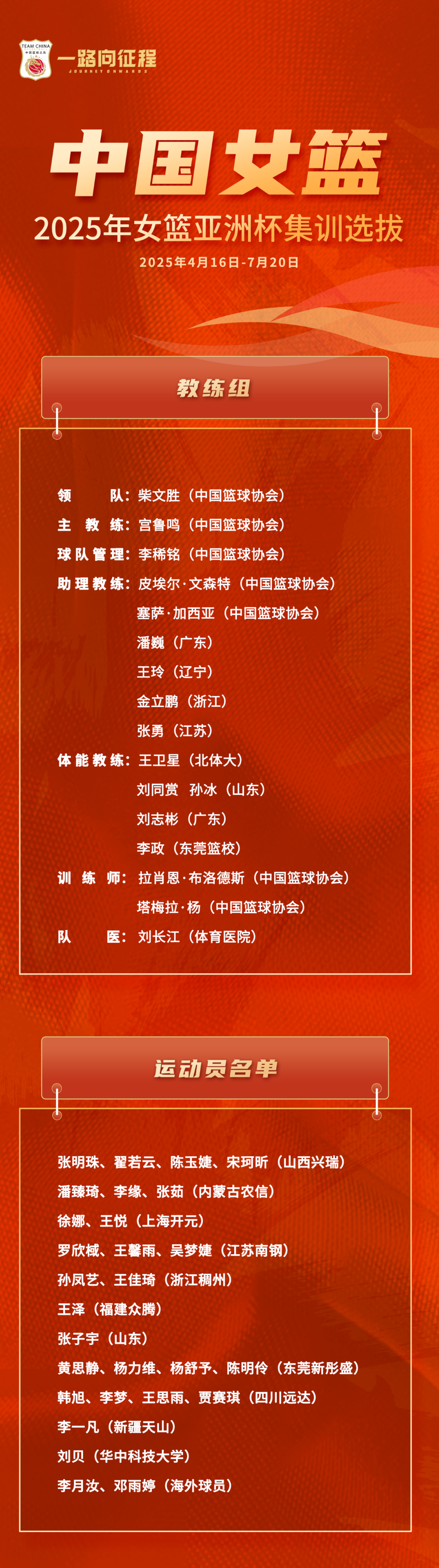 关于篮协明确国青队发展计划，培养更多年轻球员的信息